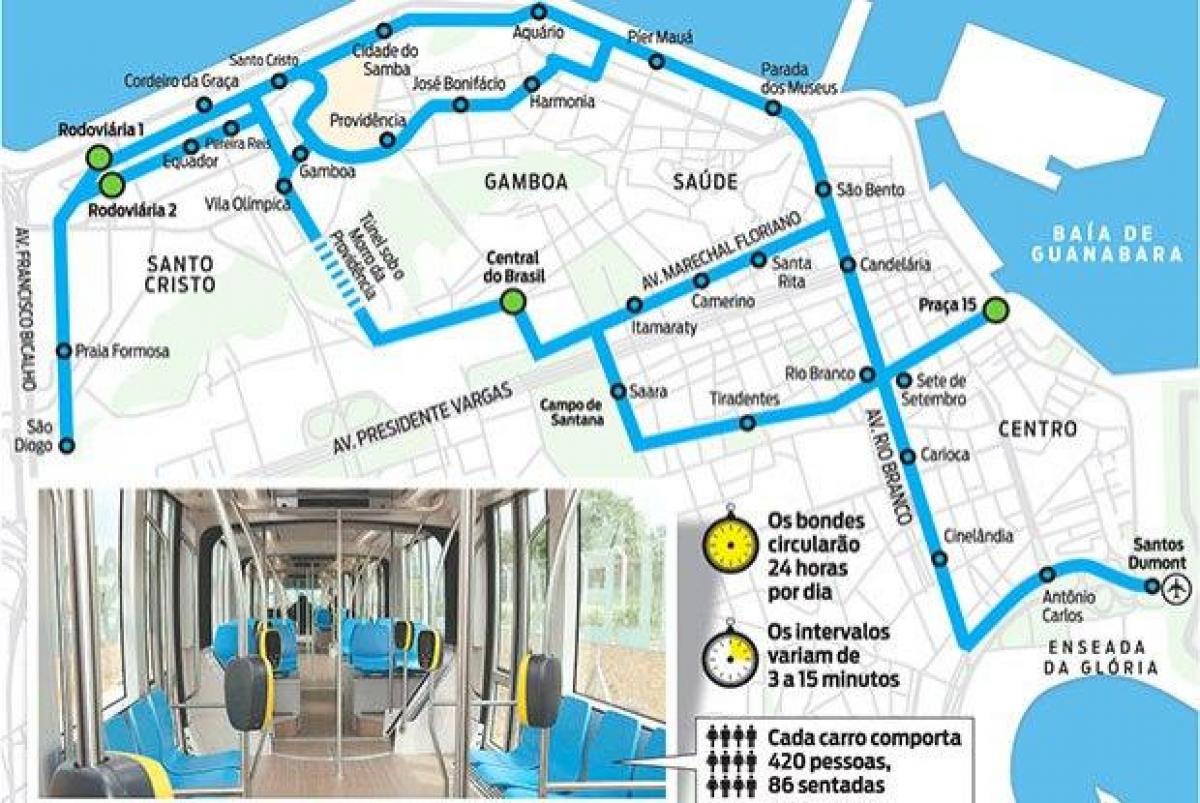 Карта Рыа-дэ-Жанейра трамвай