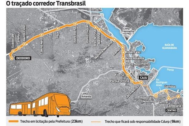 Карта РРТ TransBrasil