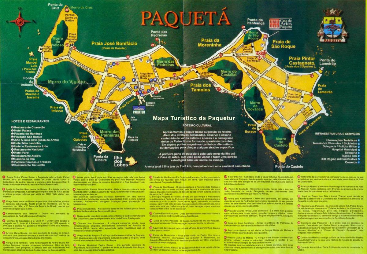Карта Paquetá