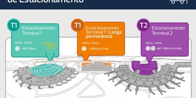 Карта парковак аэрапорта Галеан